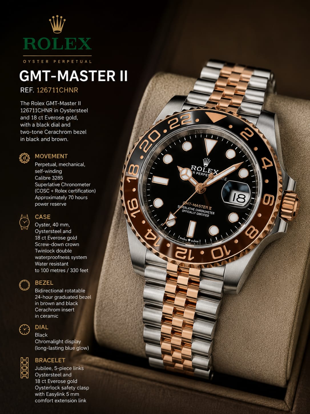 Rolex GMT-Master II Two Tone Jubilee Watch | HS Store