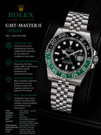 Rolex GMT-Master II Sprite Jubilee Watch | HS Store